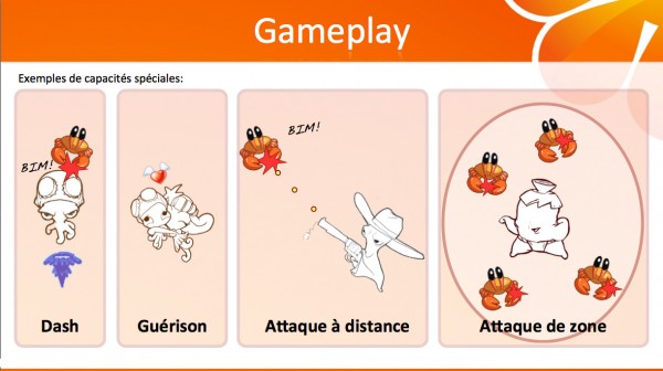 Squids Documentation Sample